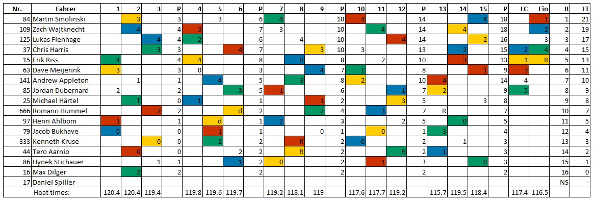 2024_herxheim_i-solo