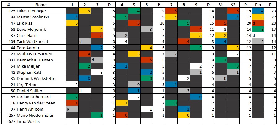 2025_i-solo_herxheim